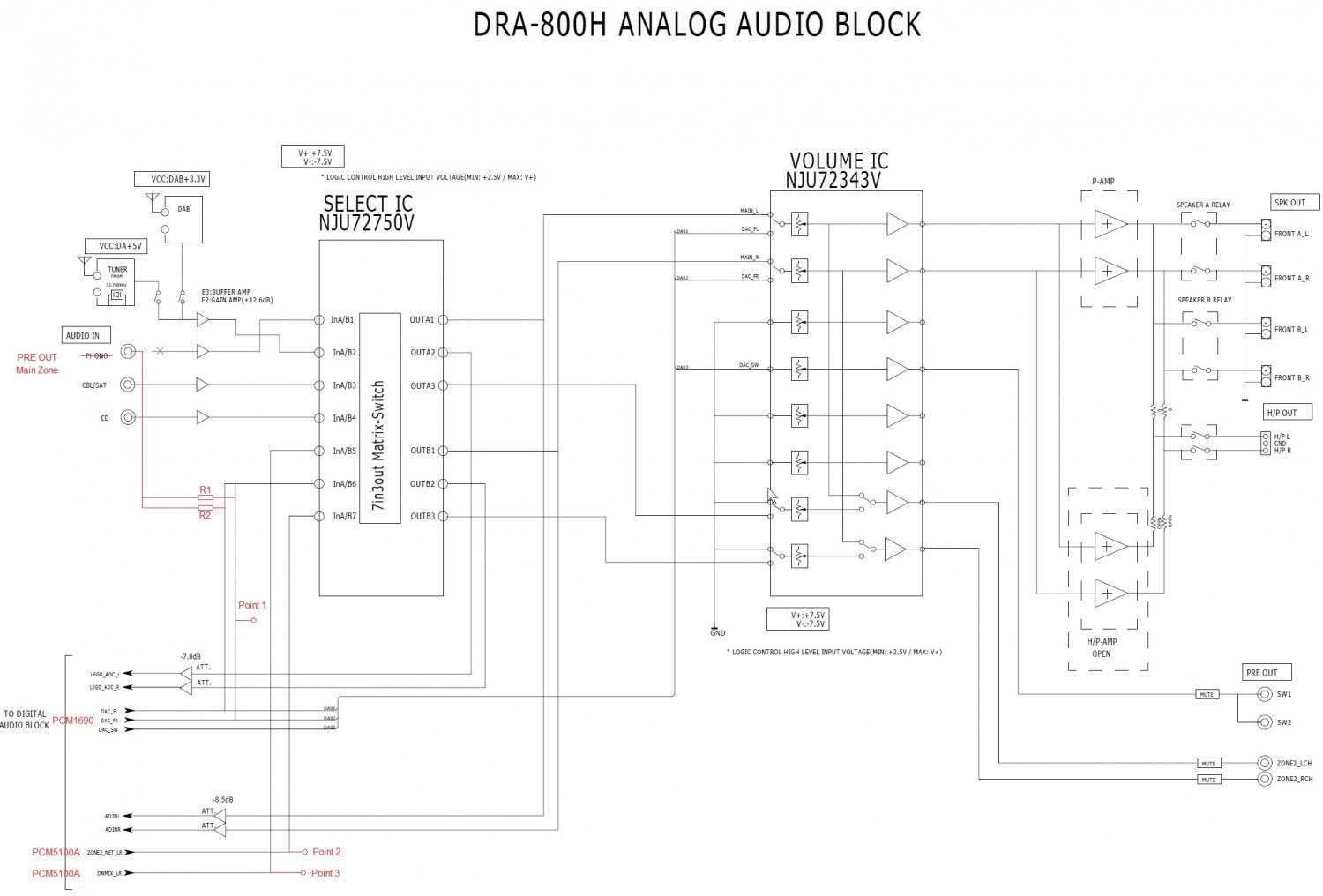 DRA-800H_analog_shema.jpg