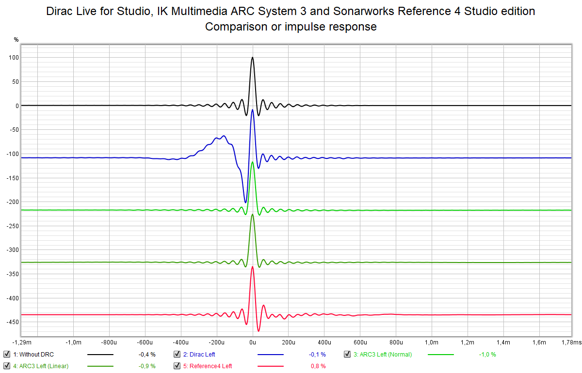 DRC filter comparison - IR.png