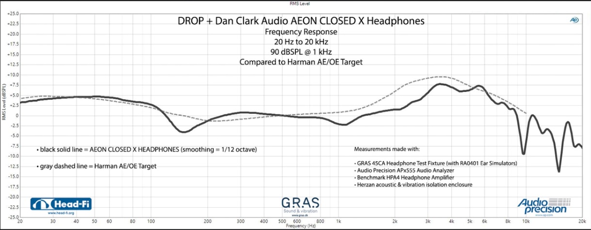 Drop Aeon Closed X.jpg