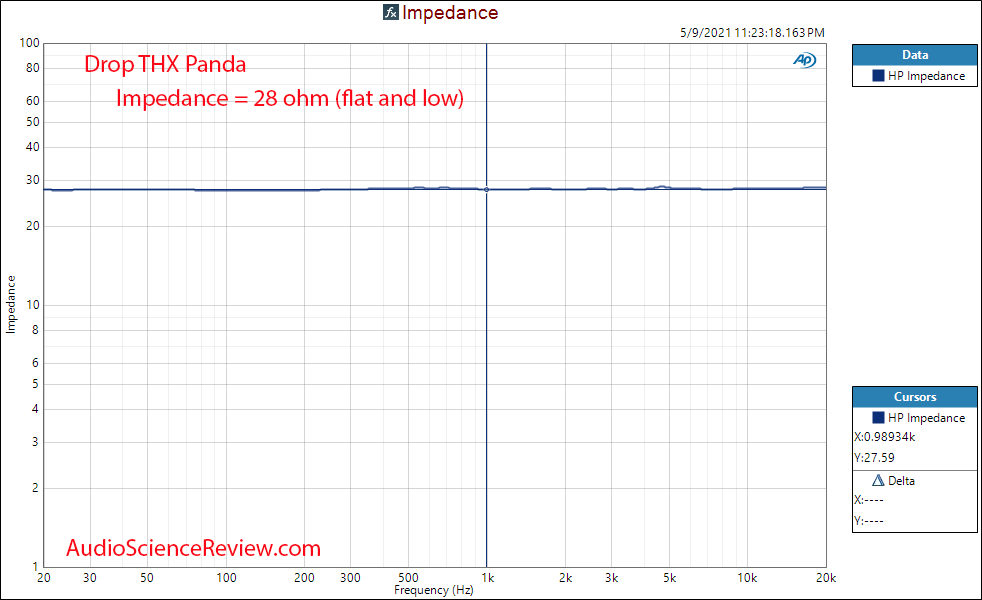 Drop THX impedance response measurements Headphone.png