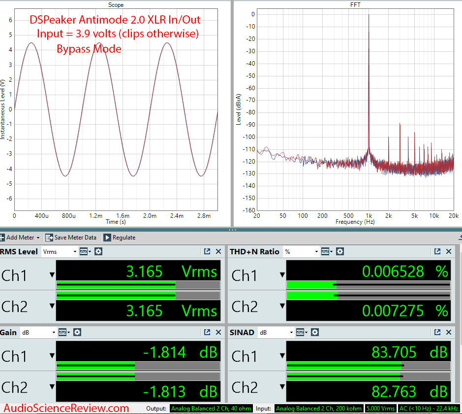 DSPeaker Anti-Mode 2.0 Dual Core Speaker and Room Correction Analog Audio Measurements.png