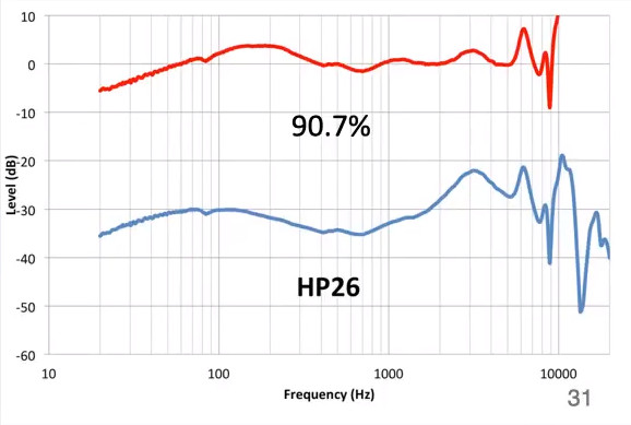 DT990_Harman.png