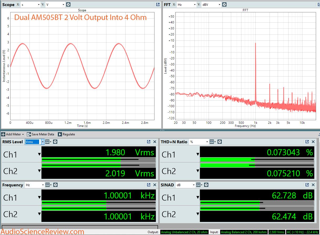 Dual AM505BT Dashboard Measurement.png