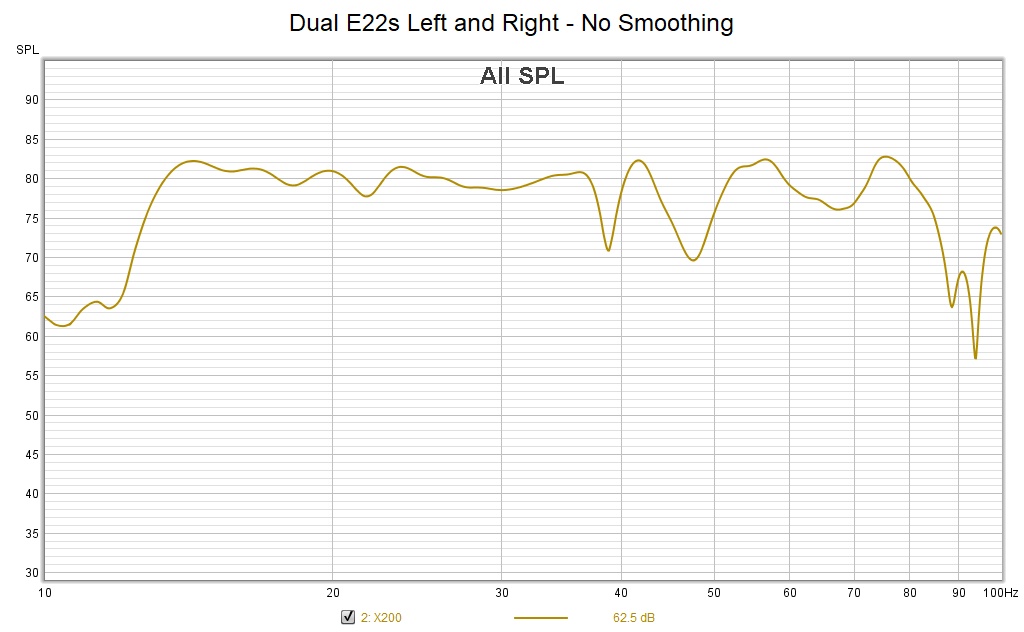 Dual Subs Sub Phase Only No Smoothing.jpg