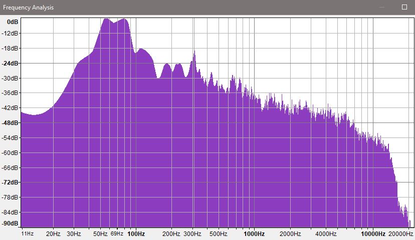 Dubstep - Kode 9.JPG