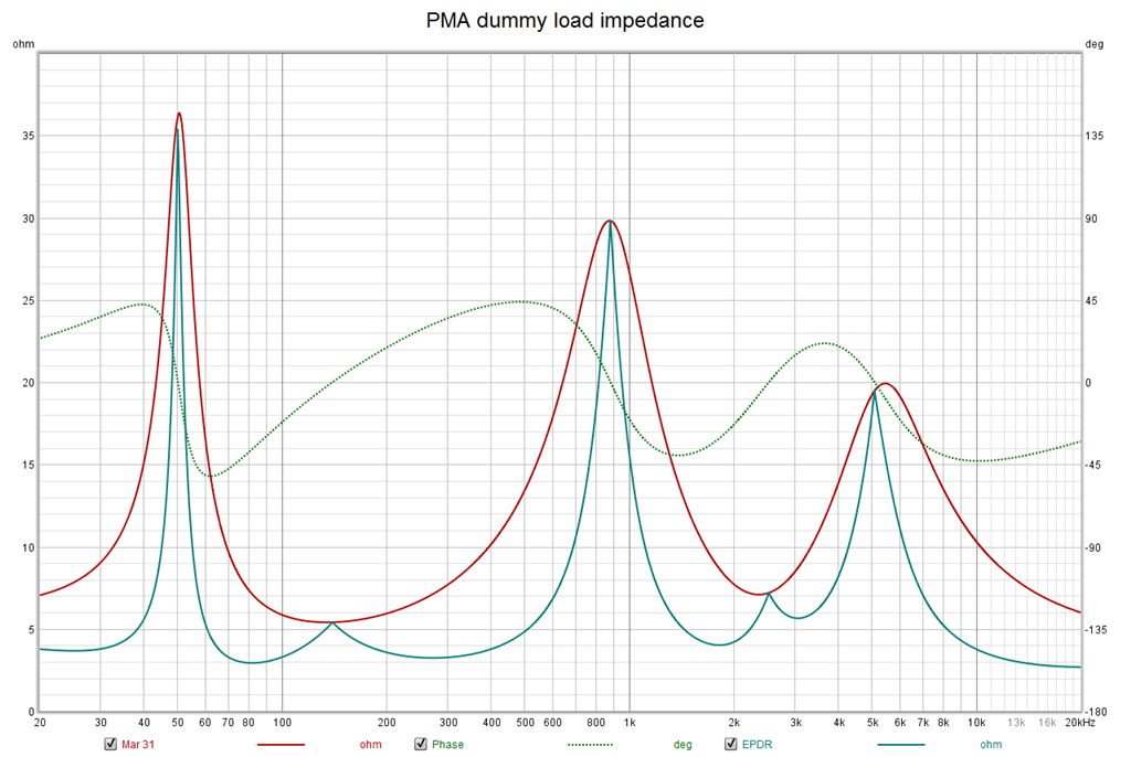 dummy_load_EPDR2_s.png