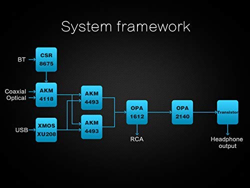 DX3Pro Schematic.jpg