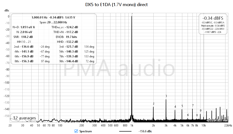 DX5 to E1DA (1.7V mono) direct.png