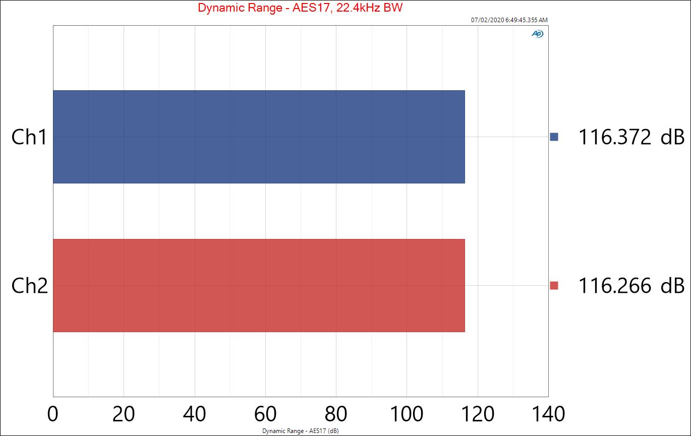 Dynamic Range.JPG