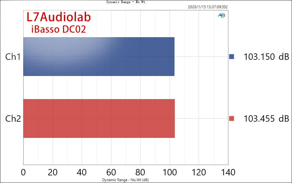 Dynamic-Range---No.jpg