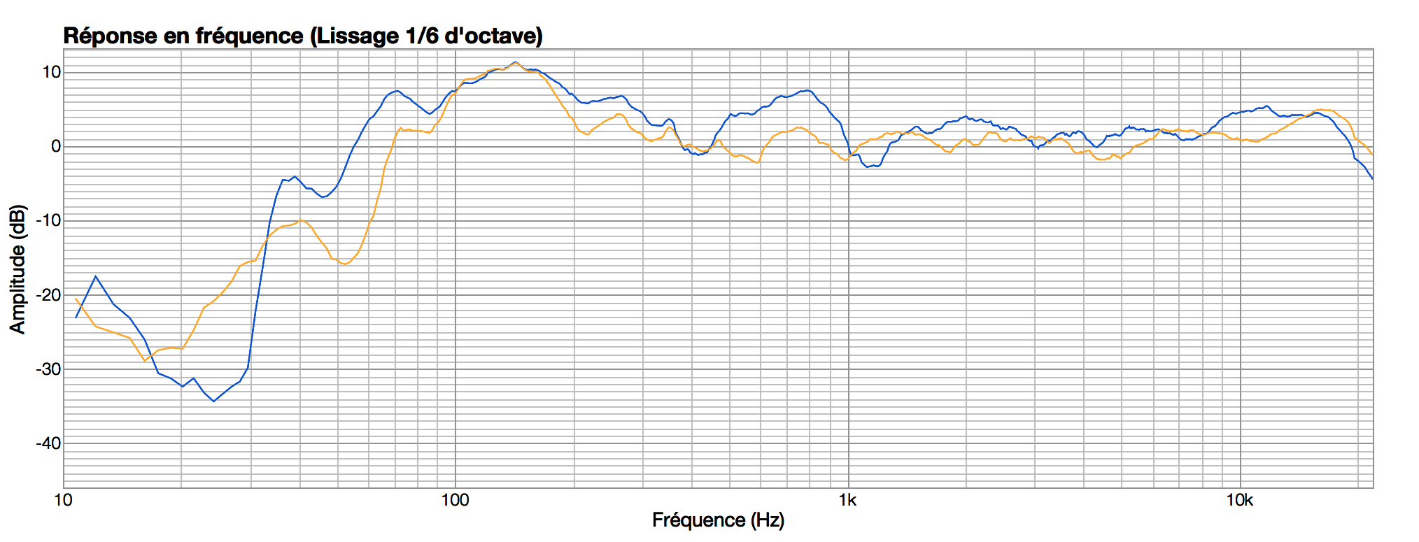 dynaudio bm5.png