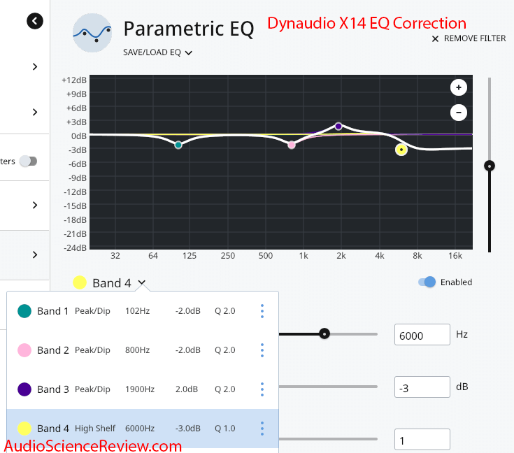 Dynaudio X14 Measurements Equalization.png