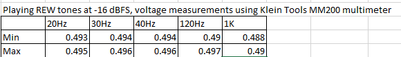 e30_voltage_variation_cool_start.PNG