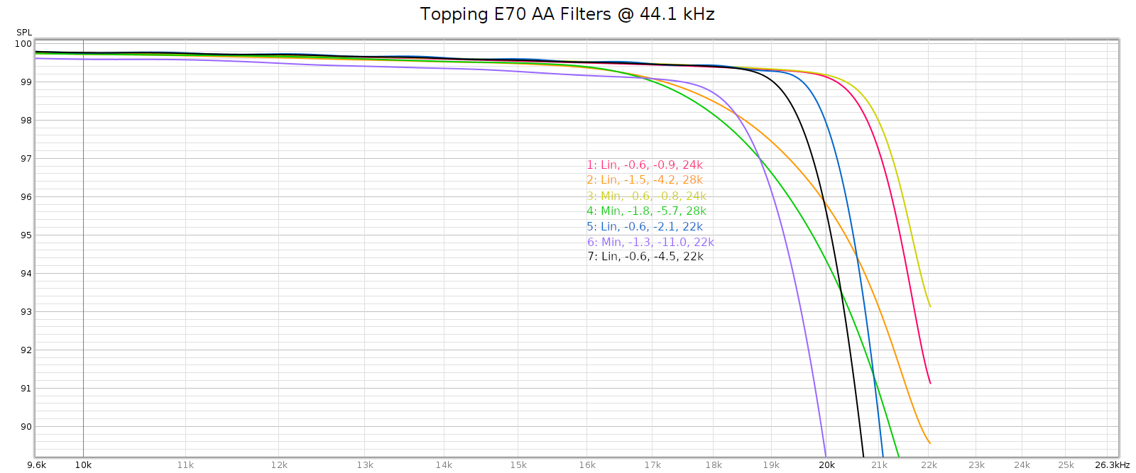 e70-FR-filters1-7.png