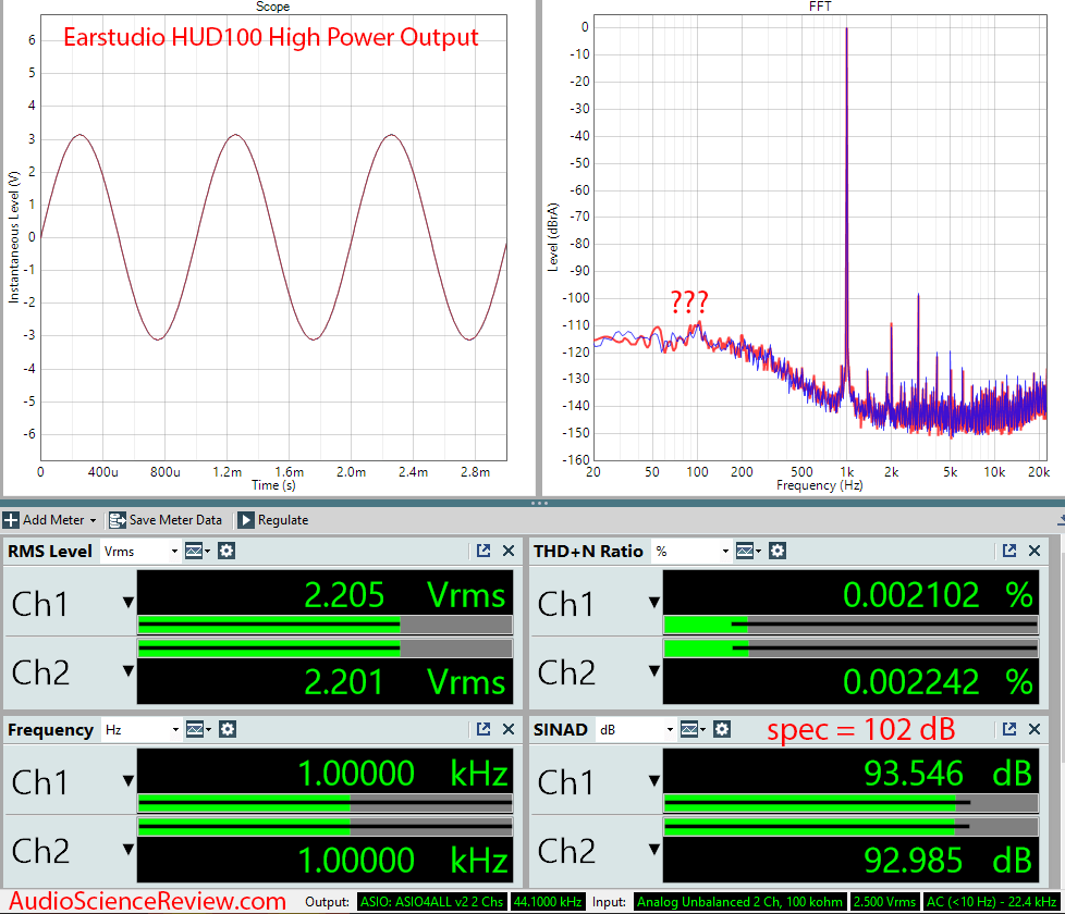 Earstudio HUD100 Portable DAC and Headpone Amplifier Adapter Audio Measurements.png