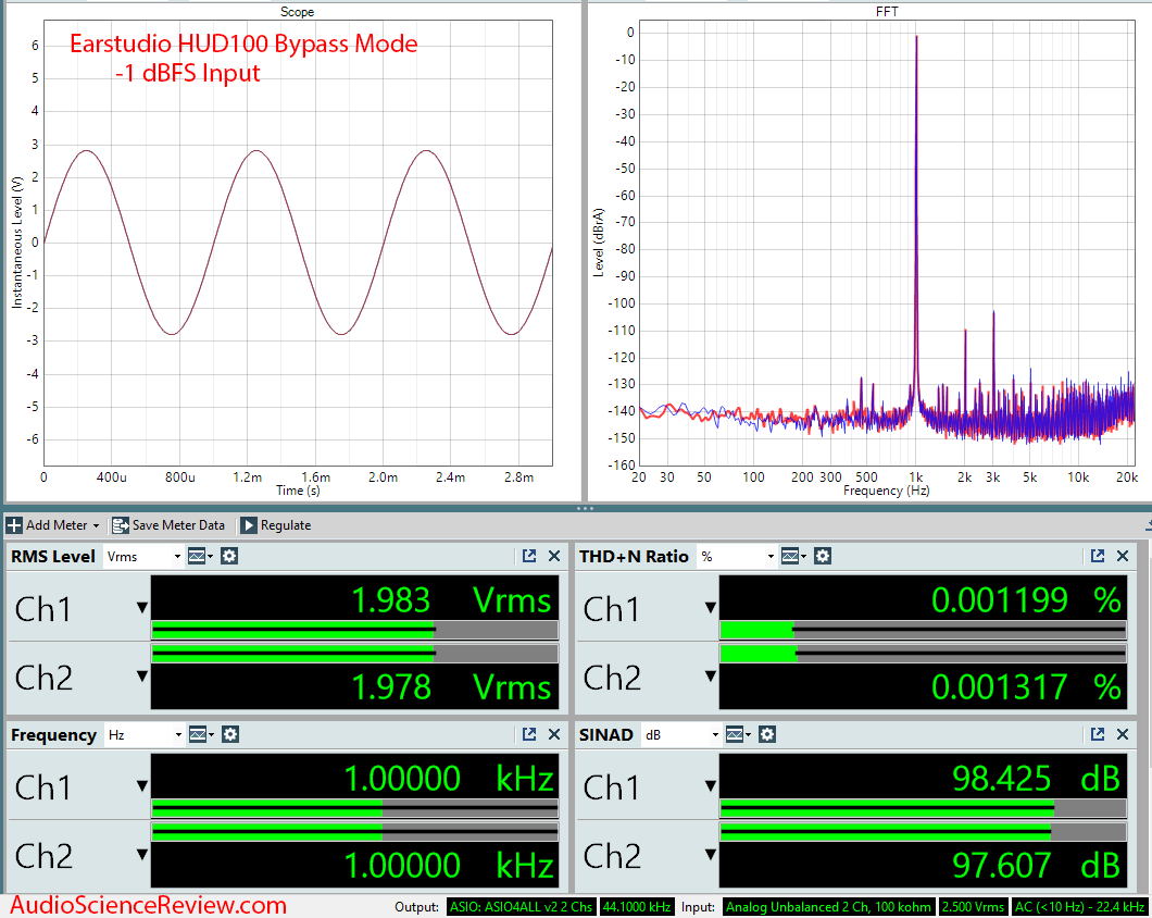 Earstudio HUD100 Portable DAC and Headpone Amplifier Adapter Bypass Audio Measurements.png