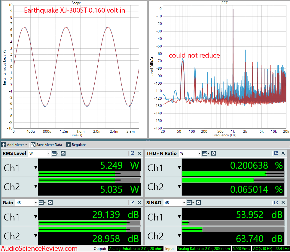 Earthquake XJ-300ST Stereo Amplifier Measurements.png