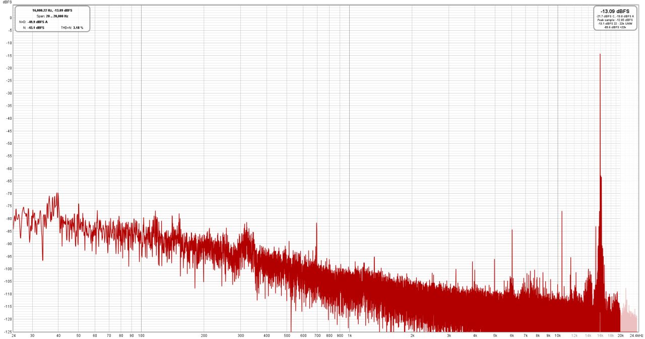 Echo4_Lvl7_NoEQ_16kHz_up_02.jpg