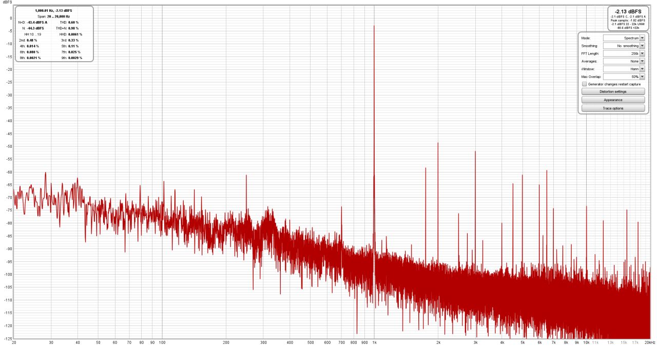 Echo4_Lvl7_NoEQ_1kHz_up_02.jpg