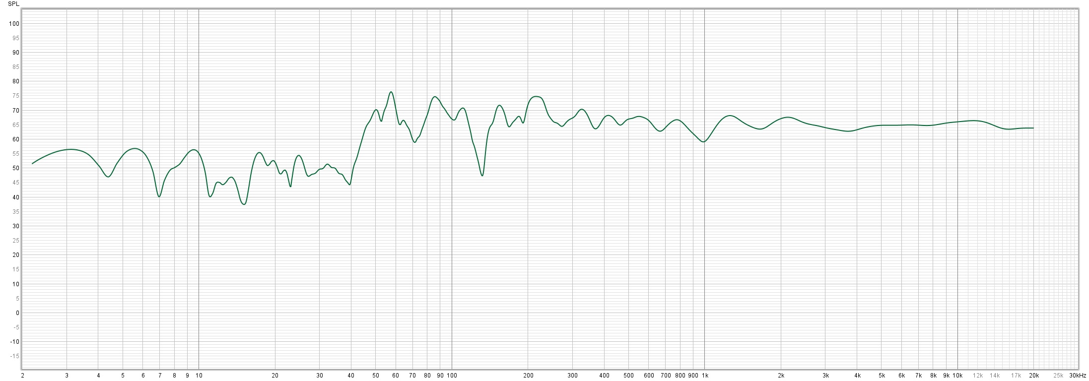 Edifier P17s UMIK-1 PreEQ.jpg