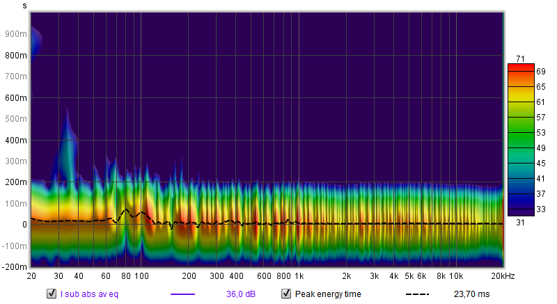 effects spec aft.png