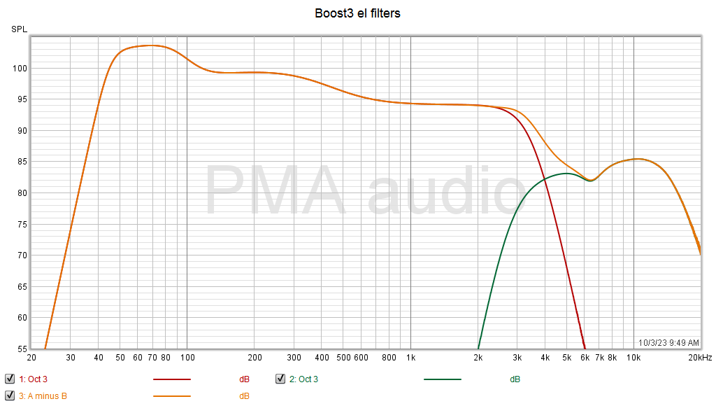 EKIO bassboost3 elfilters.png