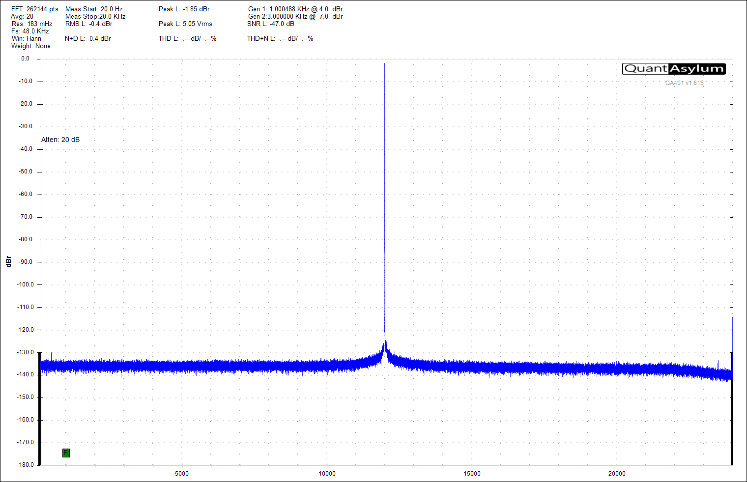 EL 12kHz Jitter.png