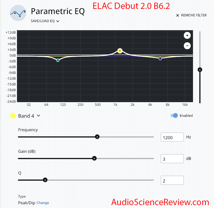 ELAC Debut 2.0 B6.2 speaker EQ.png