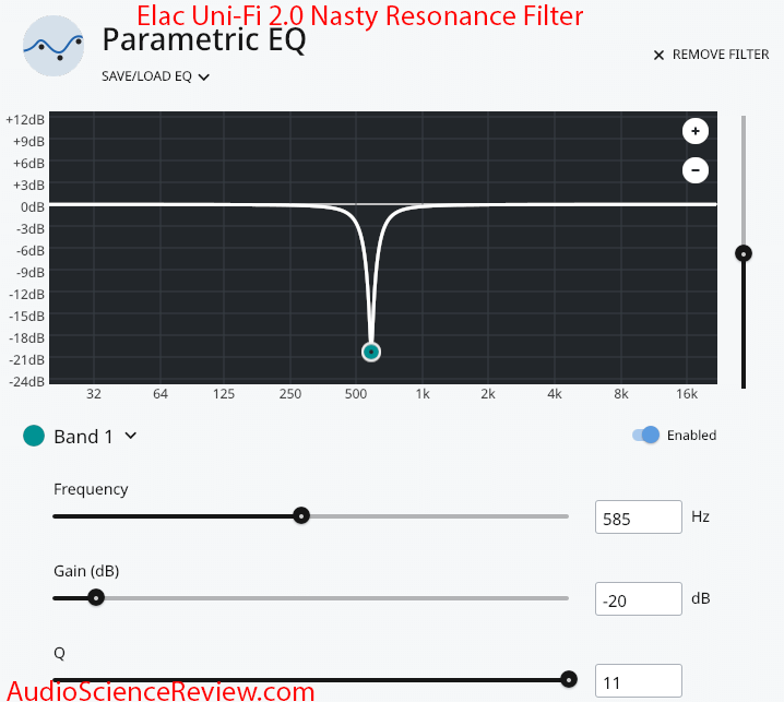 elac-uni-fi-2-0-measurements-resonance-b