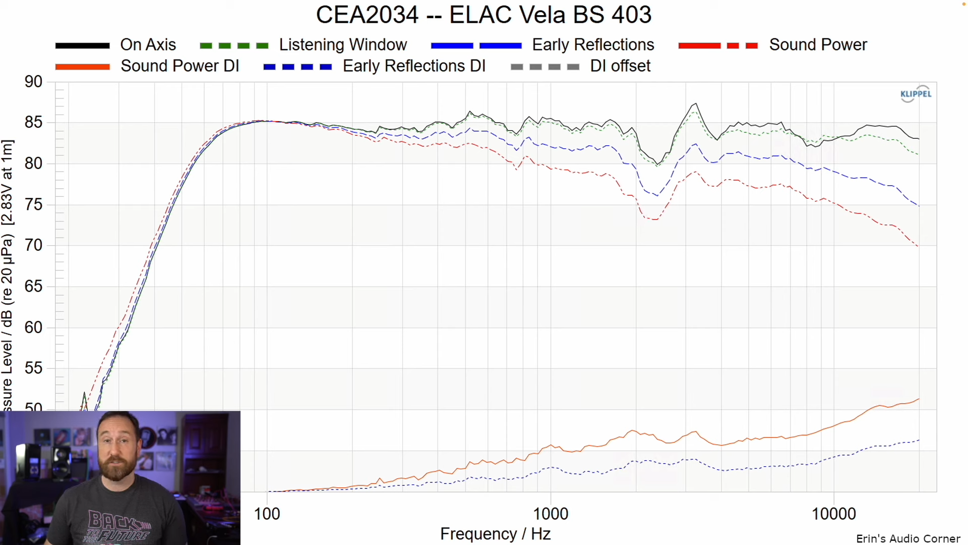 ELAC VELA BS 403 Review. Beautiful and Smooth! 8-45 screenshot.png