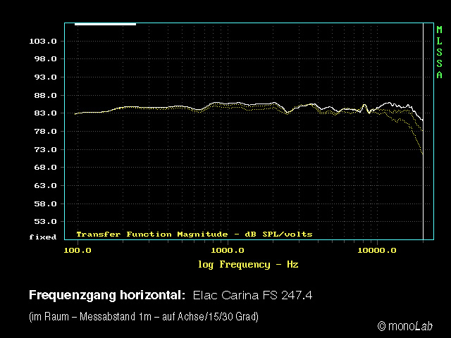 Elac_FS_247.4_horizontal.jpg