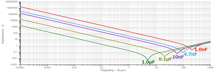 EMC-9_graf_03.gif