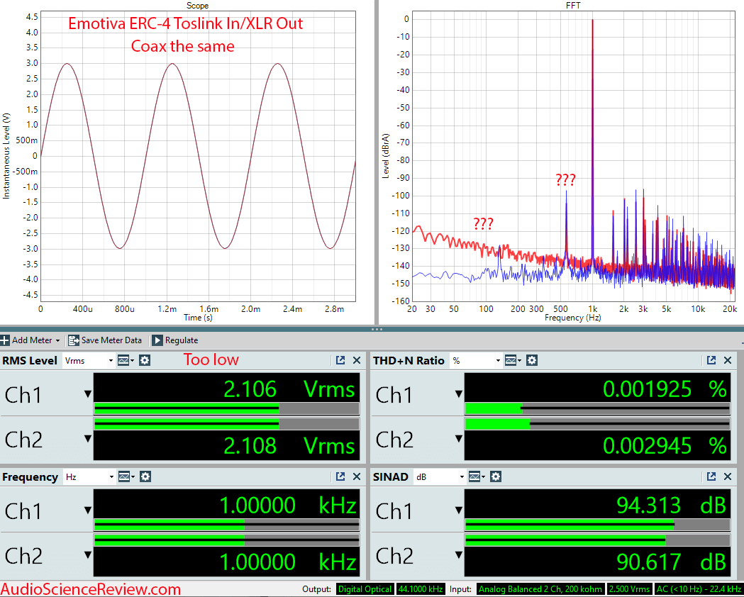 Emotiva ERC-4 CD Player DAC Toslink Input Measurements.png