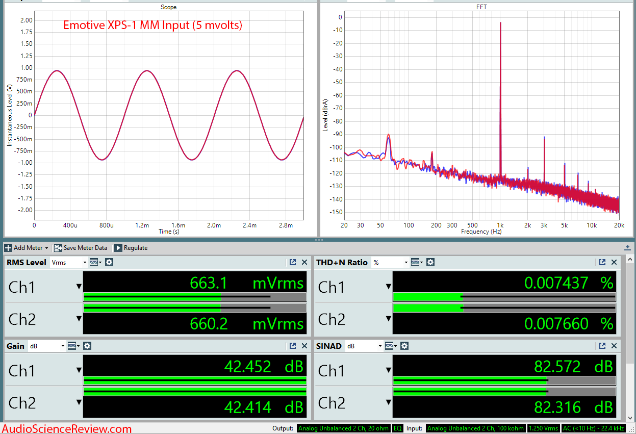 Emotiva XPS-1 Phono Pre-Amplifier Audio Measurements.png