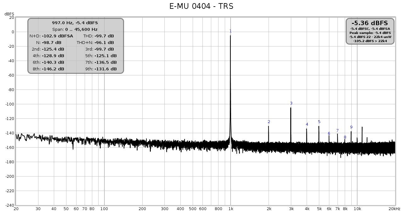 EMU-TRS-2.jpg
