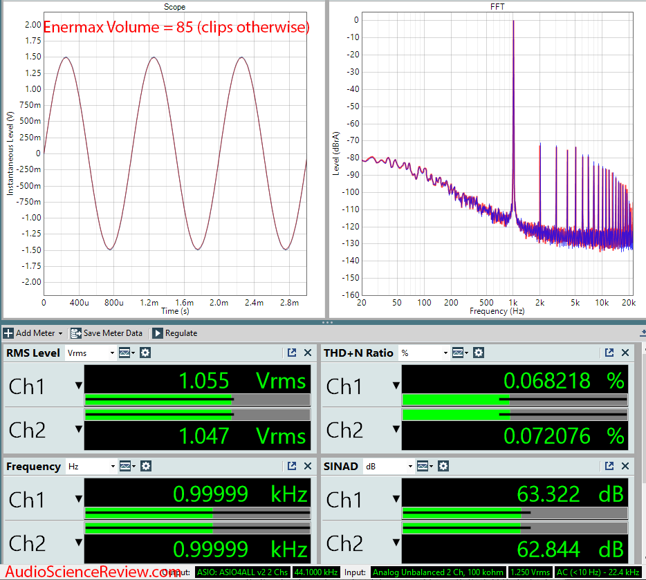 Enermax Dreambass Genie DAC and Headphone Amp Audio Measurements.png