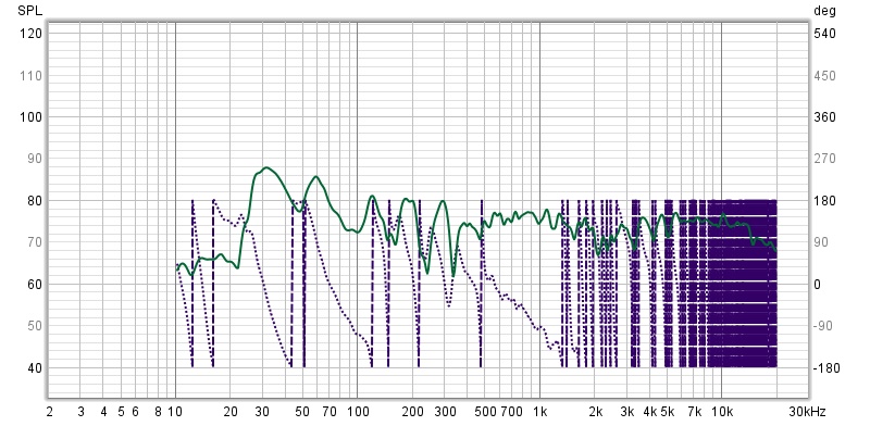 EQ FR and phase.jpg