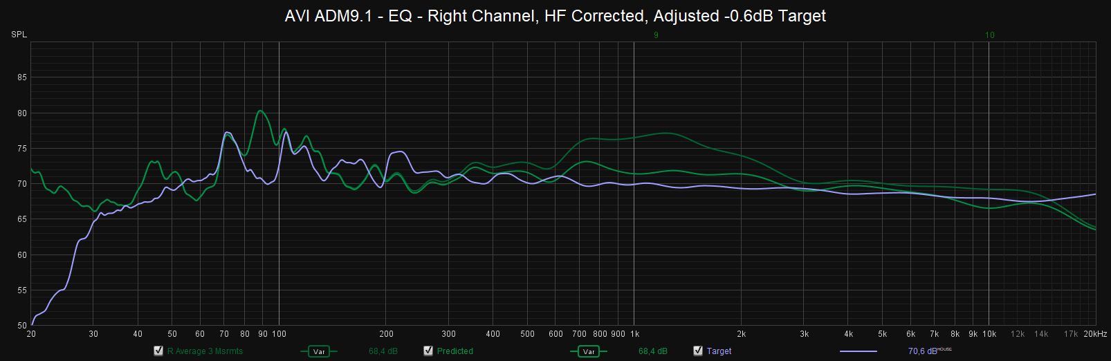 EQ Right Adjusted Target.png