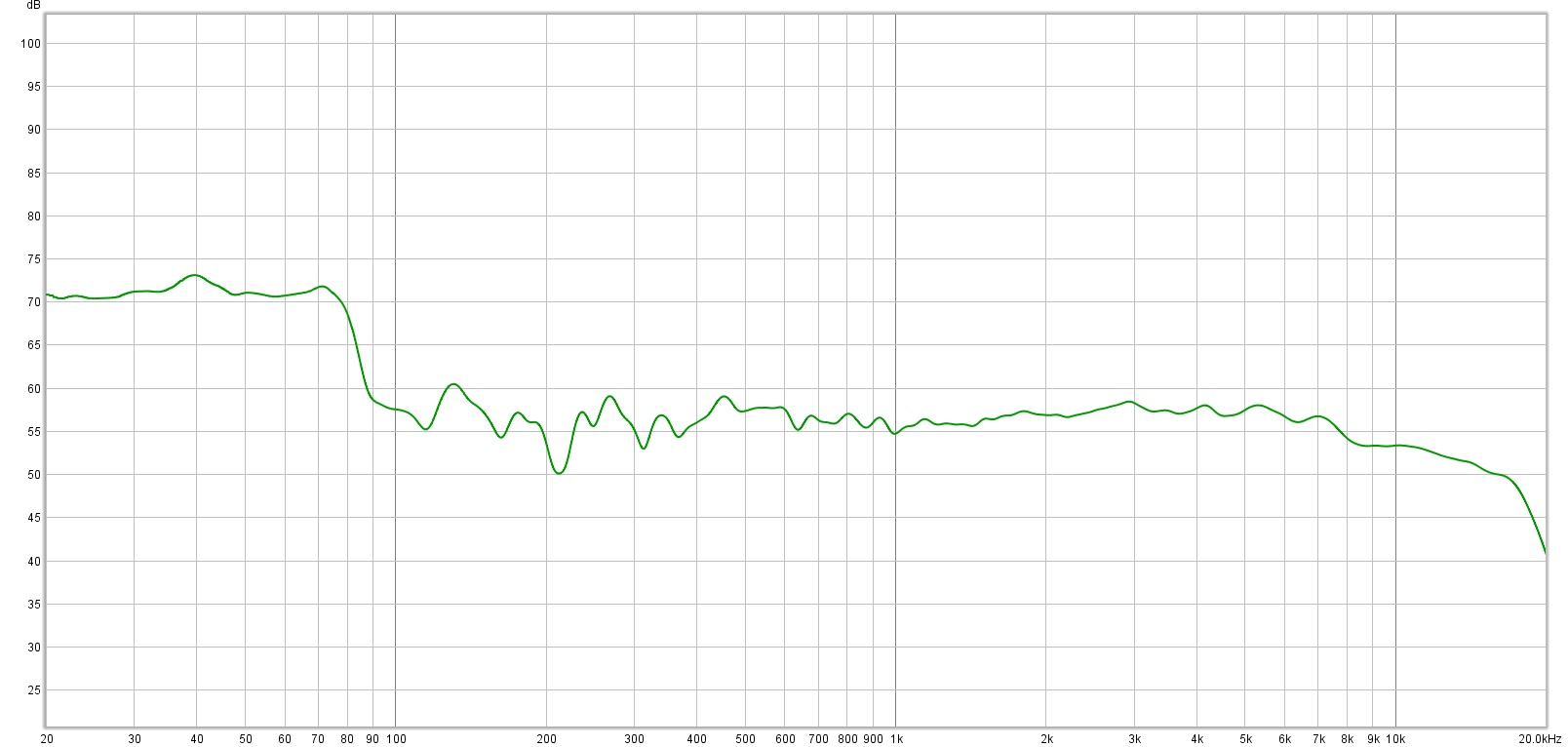 EQ Sub & Pi 6-26-2021.jpg