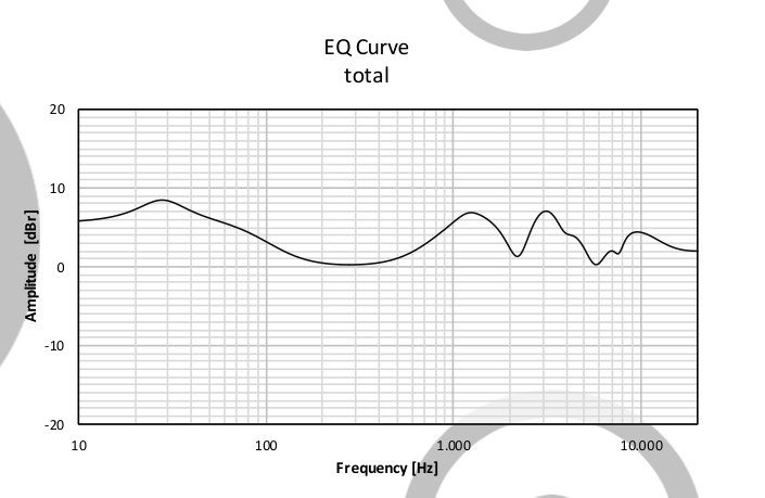 eq_curve.png