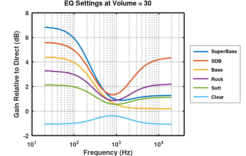 EQ_responses_v30.png