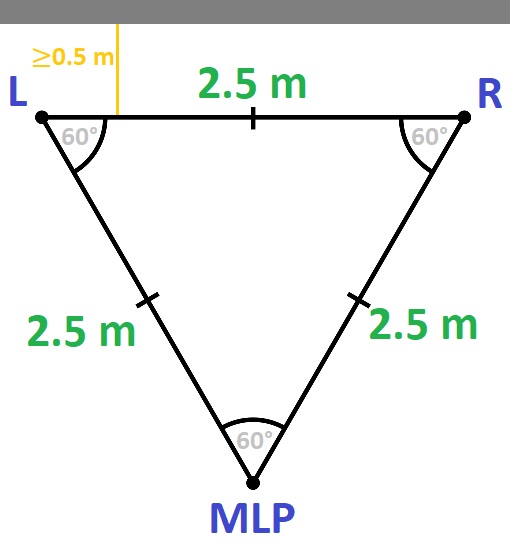 Equilateraltriangle.jpg