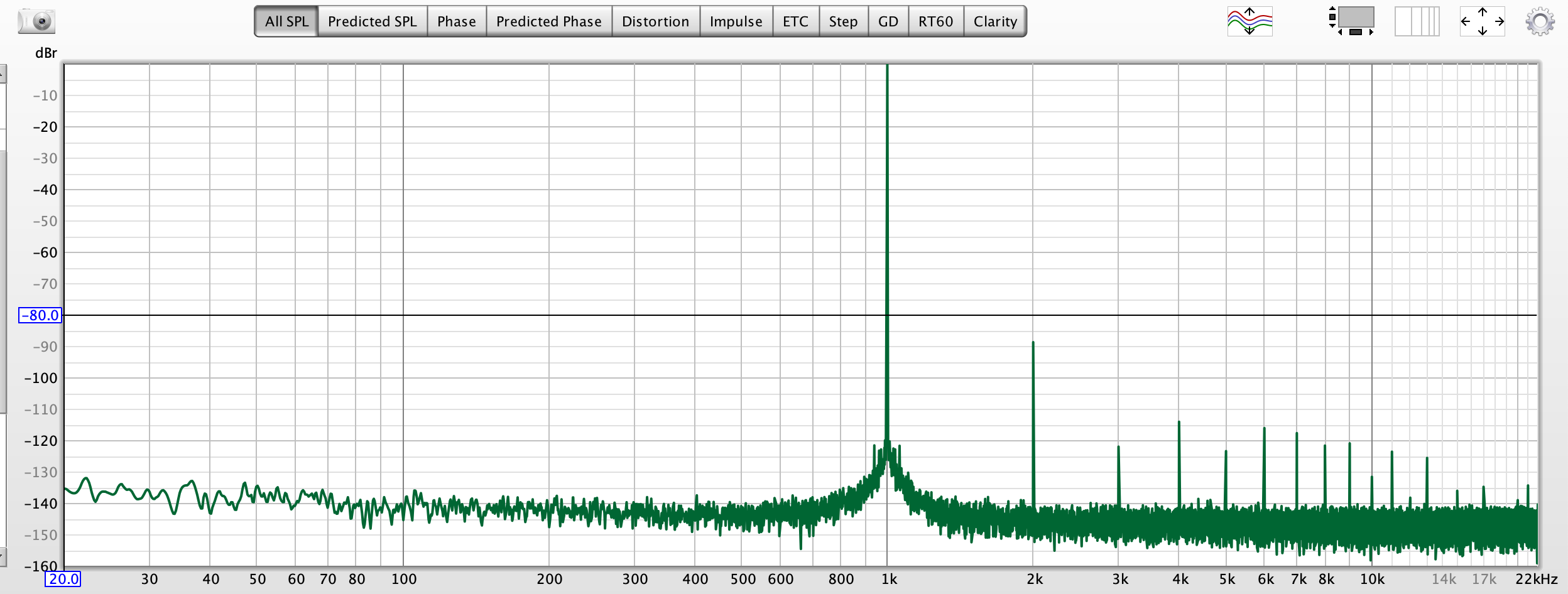 ES9016 THD+N 4 ch out lin 25 cm 44.1.png