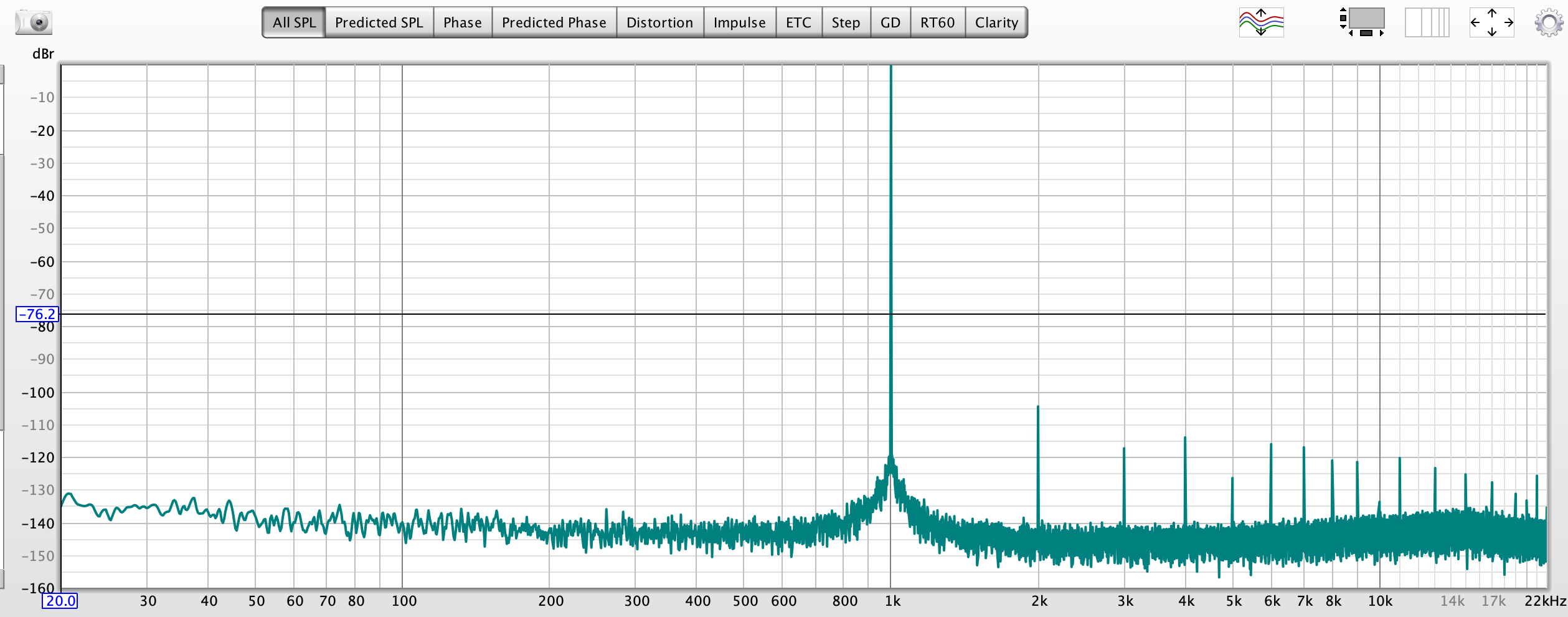 ES9016 THD+N 4 ch out SS+LDO short 44.1.png