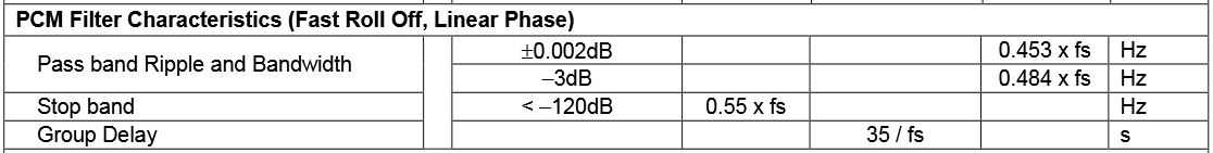 ess-filter-fastlin.png