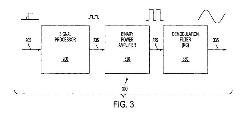 ess-sabre-US7058464-fig3.png