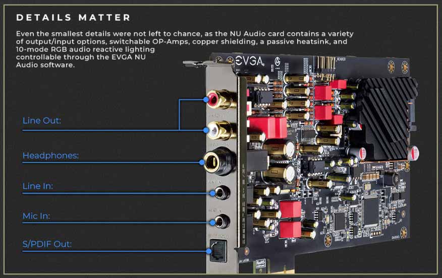 EVGA NU Audio PCI-E DAC Headphone Amplifier and ADC Interface Card Back Panel Review.jpg
