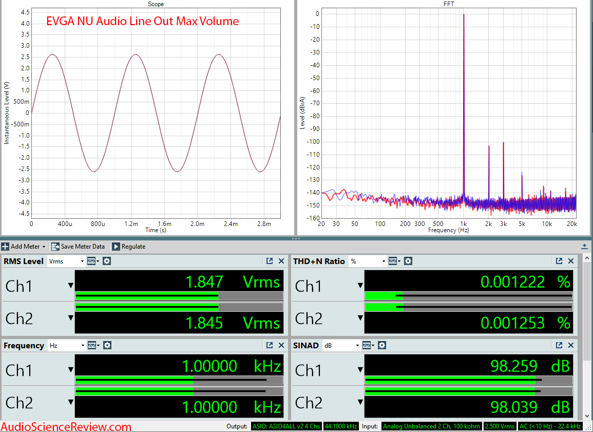 EVGA NU Audio PCI-E DAC Headphone Amplifier and ADC Interface Card Line Out Audio Measurements.png