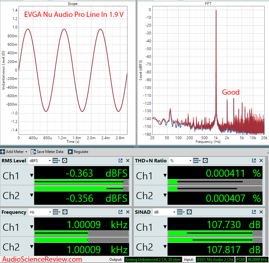 EVGA Nu Audio Pro Mesaurements ADC.png