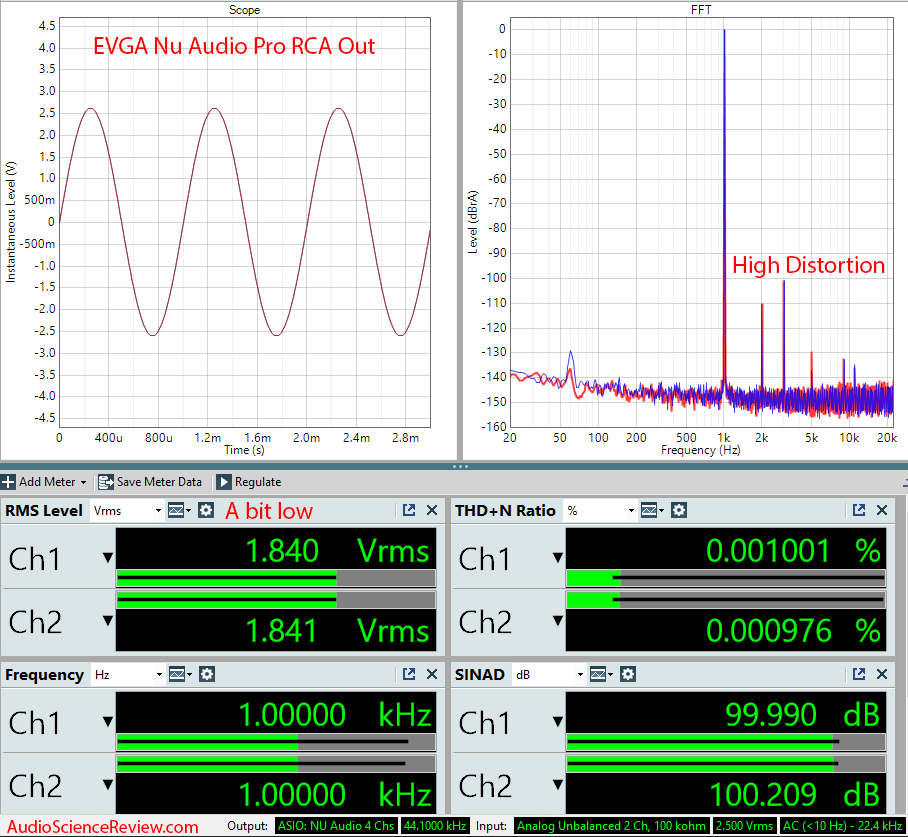 EVGA Nu Audio Pro Mesaurements.png